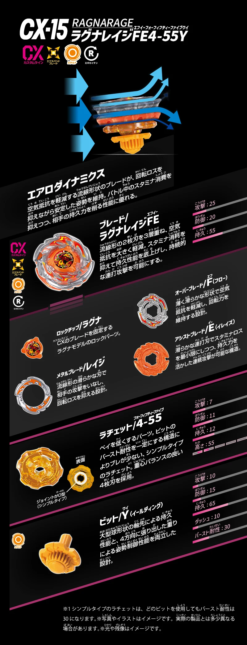 邪神狂怒（CX-15）｜戰鬥陀螺X｜BeybladeHub