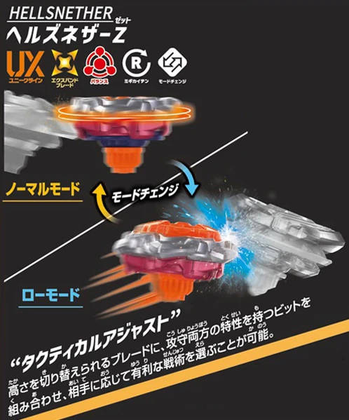 惡魔幽冥 Z 低位模式與一般模式對照