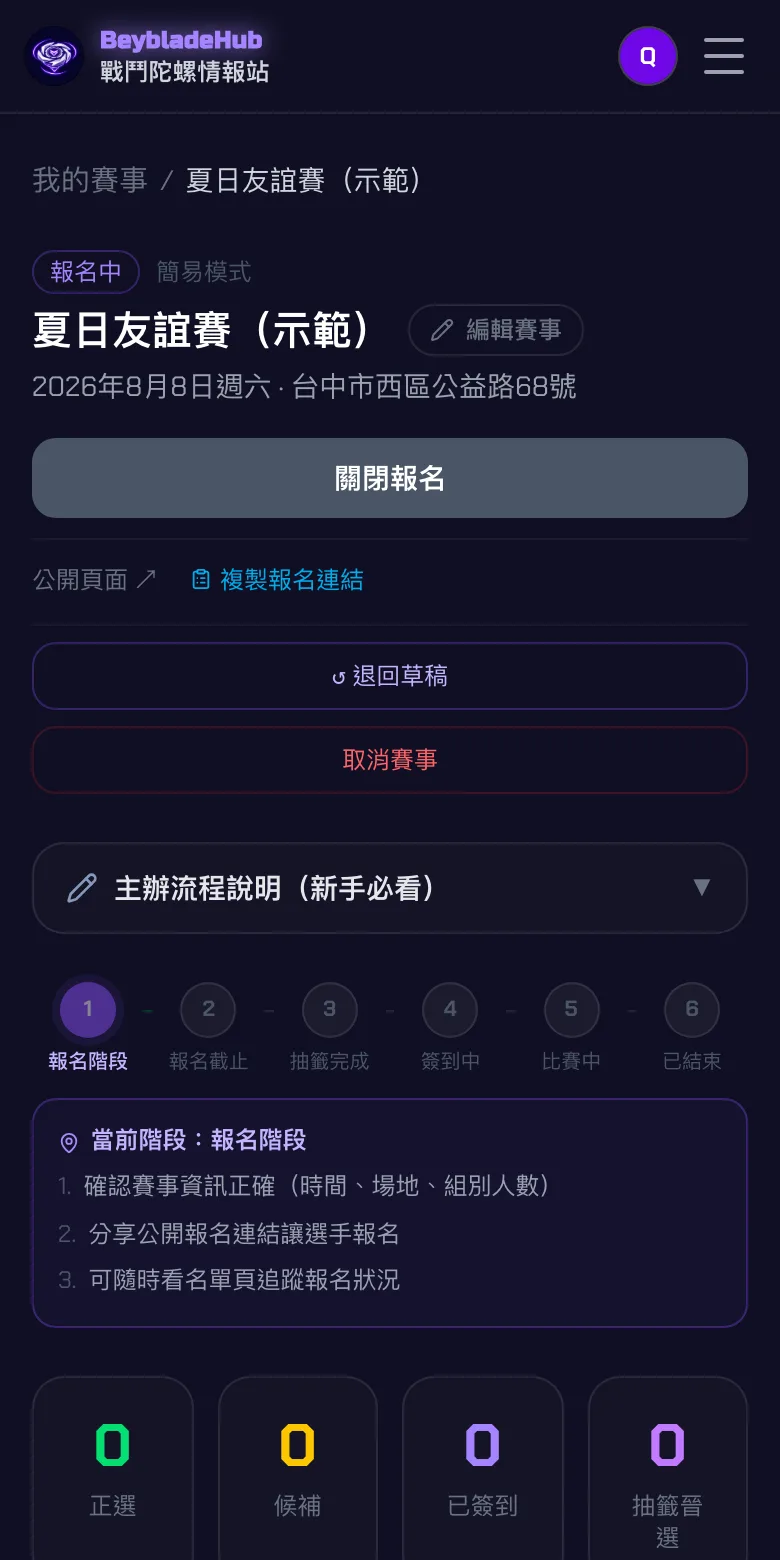 發布後的管理頁：報名中狀態、關閉報名、公開頁面與複製報名連結